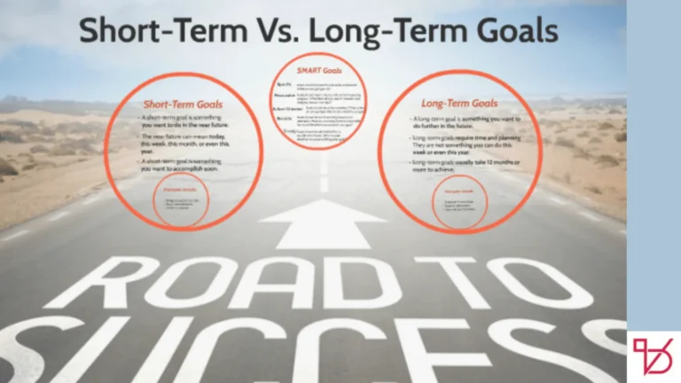 How Can Short Term Goals Best Lead Towards Accomplishing Long Term Career Goals?